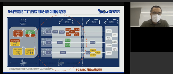 “新基建”為5G按下加速鍵 構(gòu)建“內(nèi)生安全”框架勢在必行