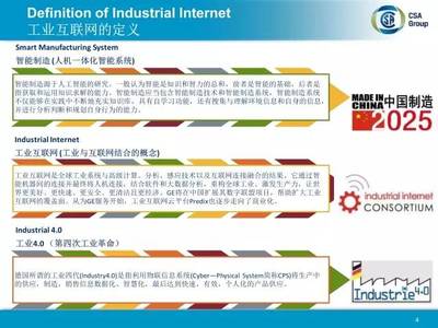 劉幫建 完善工業互聯網安全與性能的規范、標準與法規，筑牢智能制造基石