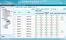 恒華科技電網(wǎng)營(yíng)銷(xiāo)信息系統(tǒng)集成服務(wù) 賦能現(xiàn)代電力營(yíng)銷(xiāo)體系