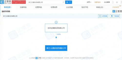 吉利在浙江成立科技新公司，專(zhuān)注信息系統(tǒng)集成服務(wù)助力智能化發(fā)展